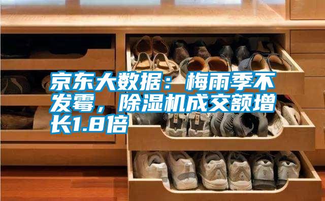 京東大數(shù)據(jù)：梅雨季不發(fā)霉，除濕機(jī)成交額增長1.8倍