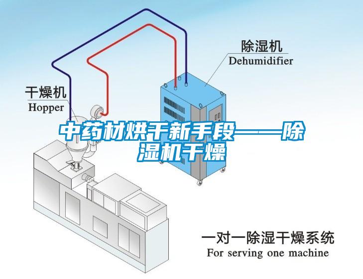 中藥材烘干新手段——除濕機干燥