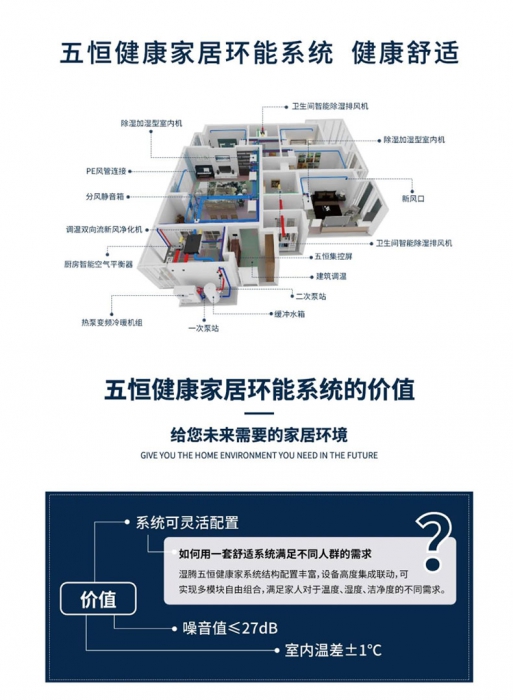 為什么加濕器的效果不明顯？