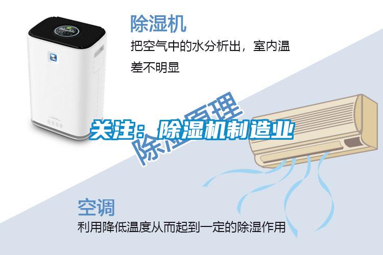 關注：除濕機制造業