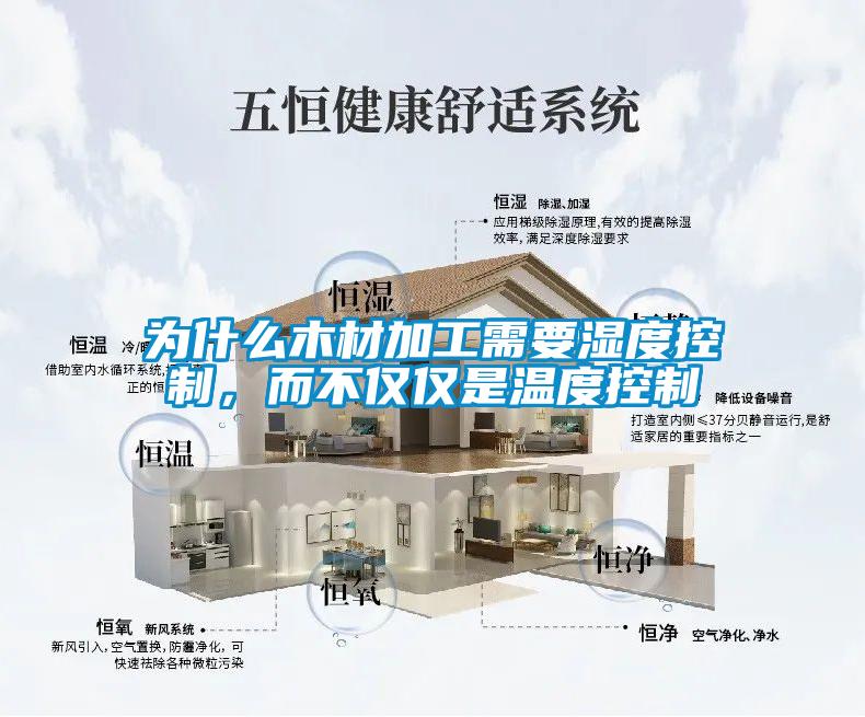 為什么木材加工需要濕度控制，而不僅僅是溫度控制