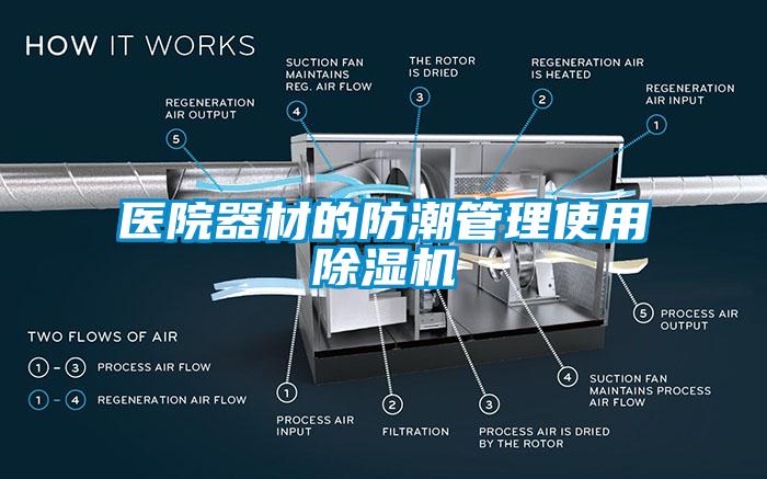 醫院器材的防潮管理使用除濕機