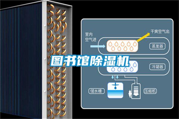 圖書館除濕機