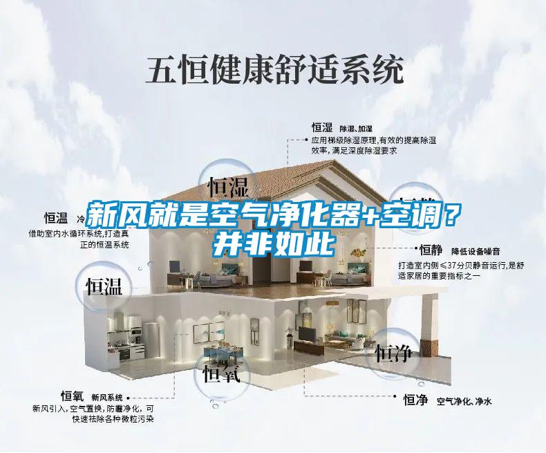 新風就是空氣凈化器+空調？并非如此