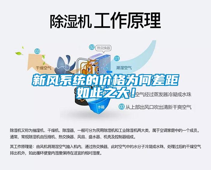 新風(fēng)系統(tǒng)的價(jià)格為何差距如此之大！