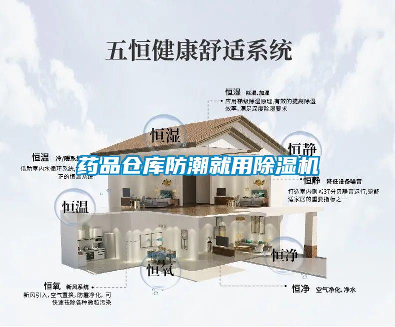 藥品倉庫防潮就用除濕機