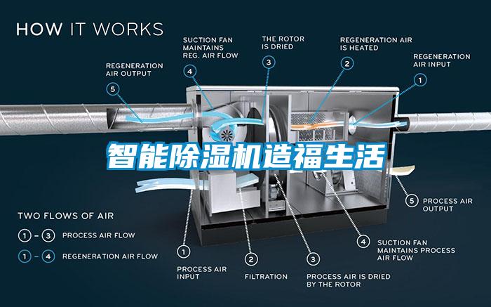 智能除濕機造福生活
