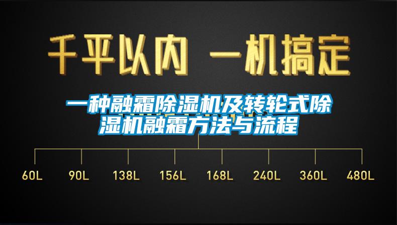 一種融霜除濕機及轉輪式除濕機融霜方法與流程