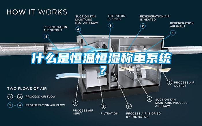 什么是恒溫恒濕稱重系統？