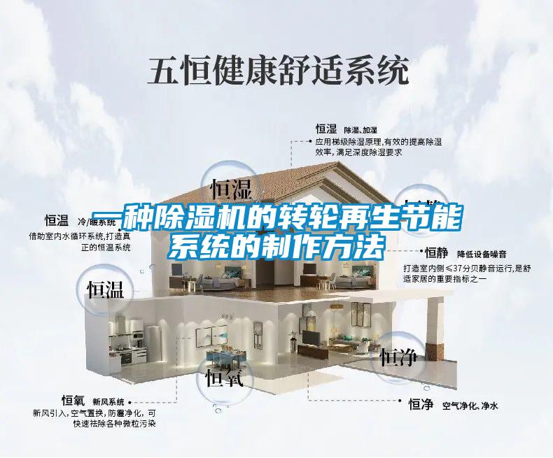 一種除濕機的轉輪再生節能系統的制作方法