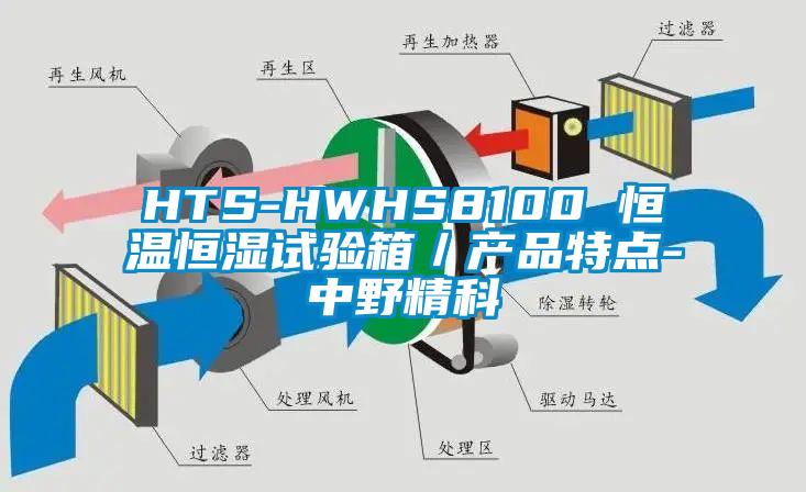HTS-HWHS8100 恒溫恒濕試驗(yàn)箱／產(chǎn)品特點(diǎn)-中野精科
