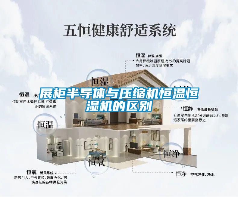 展柜半導體與壓縮機恒溫恒濕機的區別
