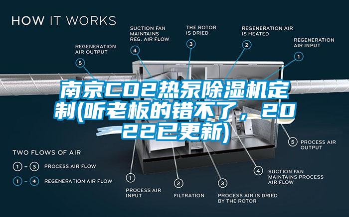 南京CO2熱泵除濕機(jī)定制(聽老板的錯(cuò)不了，2022已更新)