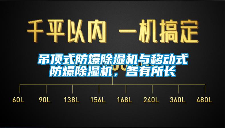 吊頂式防爆除濕機與移動式防爆除濕機，各有所長