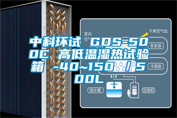 中科環試 GDS-500C 高低溫濕熱試驗箱 -40~150℃／500L