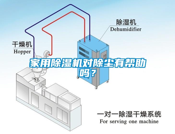 家用除濕機對除塵有幫助嗎？