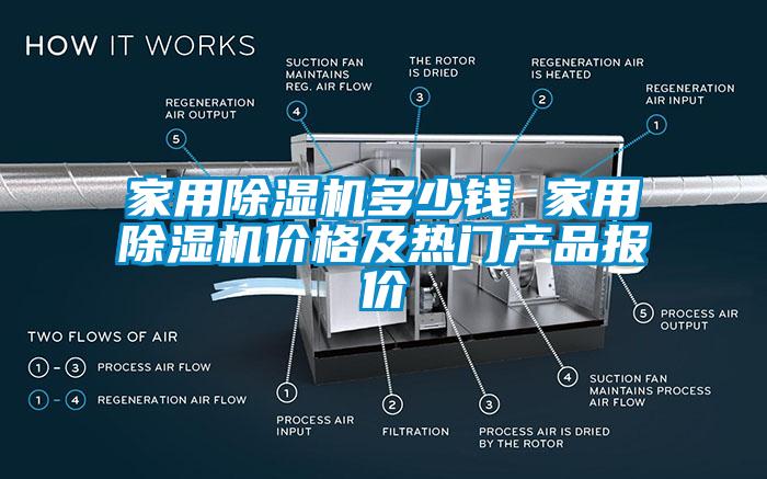 家用除濕機多少錢 家用除濕機價格及熱門產(chǎn)品報價
