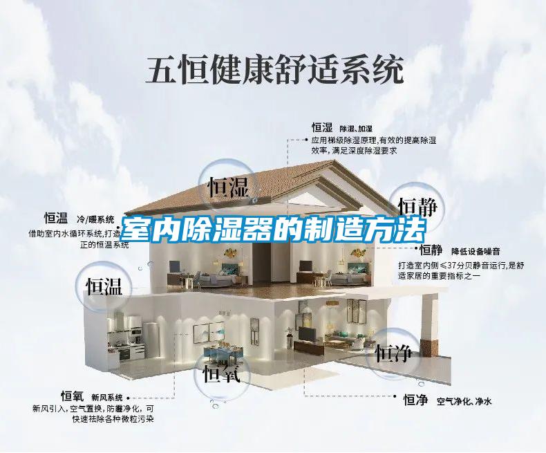 室內(nèi)除濕器的制造方法