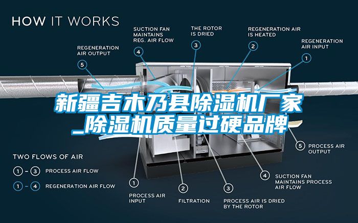 新疆吉木乃縣除濕機(jī)廠家_除濕機(jī)質(zhì)量過硬品牌