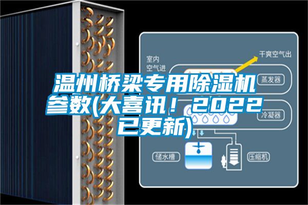 溫州橋梁專用除濕機參數(shù)(大喜訊！2022已更新)