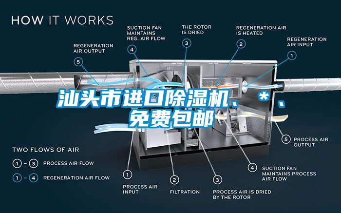 汕頭市進口除濕機、＊、免費包郵