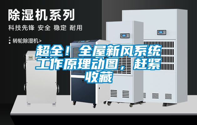 超全！全屋新風系統工作原理動圖，趕緊收藏