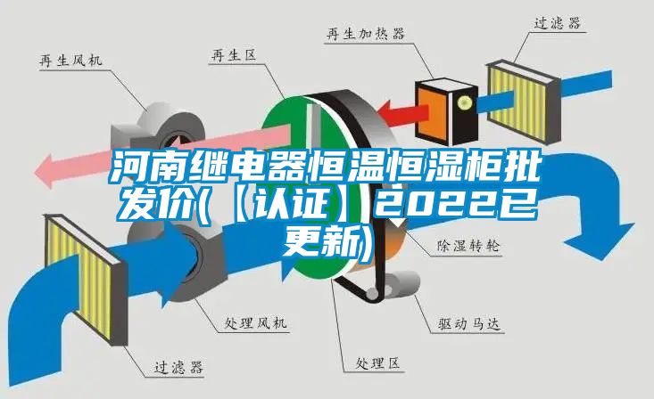 河南繼電器恒溫恒濕柜批發(fā)價(jià)(【認(rèn)證】2022已更新)