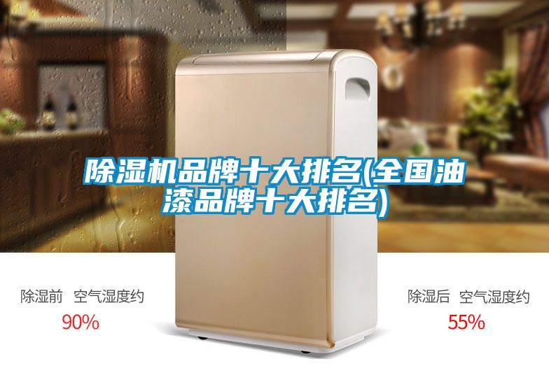 除濕機(jī)品牌十大排名(全國油漆品牌十大排名)