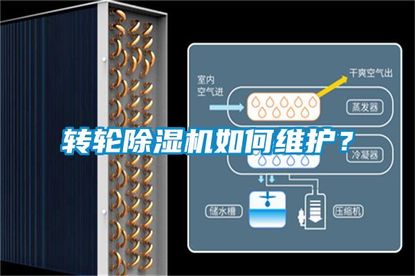 轉(zhuǎn)輪除濕機(jī)如何維護(hù)？