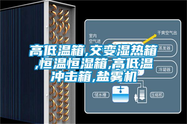 高低溫箱,交變濕熱箱,恒溫恒濕箱,高低溫沖擊箱,鹽霧機(jī)