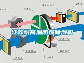 企業新聞江蘇耐高溫防爆除濕機