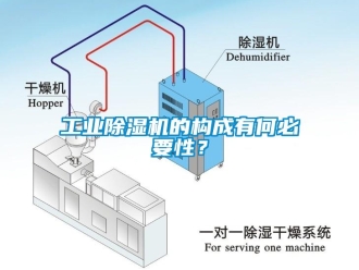 企業新聞工業除濕機的構成有何必要性？