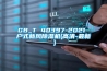 JY-3000  步入式恒溫恒濕試驗箱廠家直銷