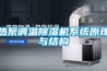熱泵調溫除濕機系統原理與結構