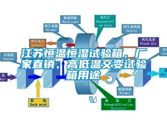 知識百科江蘇恒溫恒濕試驗箱，廠家直銷、高低溫交變試驗箱用途