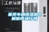請問除濕機什么牌子不錯？說出理由