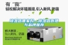 移動式工業除濕機助力優質紡織品走向世界
