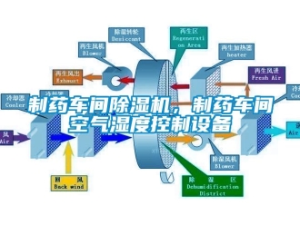 知識(shí)百科制藥車間除濕機(jī)，制藥車間空氣濕度控制設(shè)備
