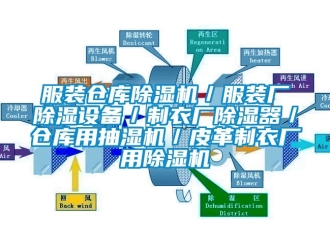 企業新聞服裝倉庫除濕機／服裝廠除濕設備／制衣廠除濕器／倉庫用抽濕機／皮革制衣廠用除濕機