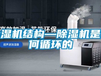 行業新聞除濕機結構—除濕機是如何循環的