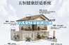 冷凍型除濕機(jī)的分類(lèi)