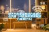 如何避免潮濕對地下車庫的危害家用、商用除濕機