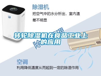 常見問題轉輪除濕機在食品工業上的應用