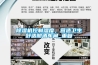 除濕機(jī)用途有哪些—不同種類的除濕機(jī)用途介紹