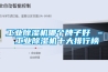 工業除濕機哪個牌子好 – 工業除濕機十大排行榜