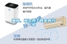 油煙，被忽視了的室內(nèi)污染
