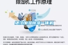 恒溫恒濕節能空調機