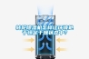轉輪除濕機怎樣讓環境處于恒定干燥狀態中？