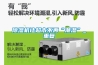 除濕設(shè)備的熱交換故障檢測(cè)方法及裝置的制造方法_2