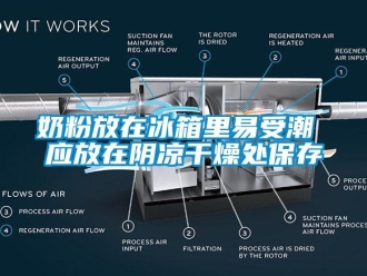 行業新聞奶粉放在冰箱里易受潮 應放在陰涼干燥處保存
